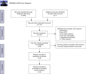 Click on image to zoom