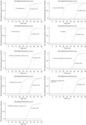 Click on image to zoom