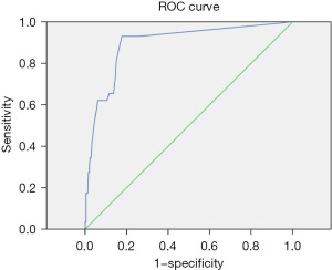 Click on image to zoom