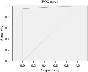 Click on image to zoom