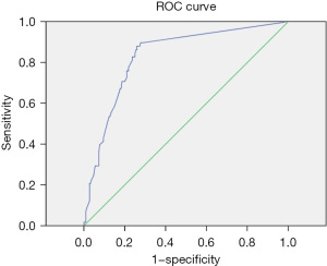 Click on image to zoom