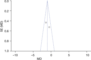 Click on image to zoom