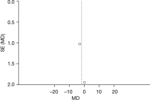 Click on image to zoom