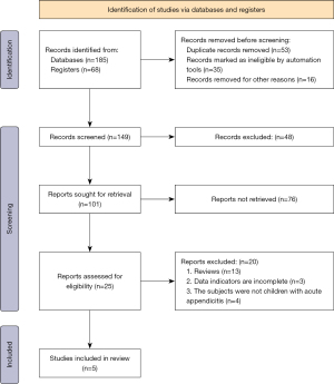 Click on image to zoom