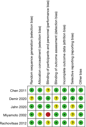 Click on image to zoom