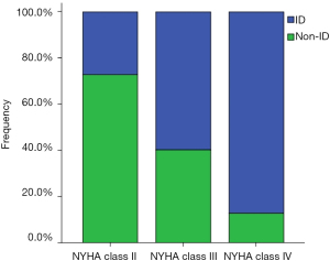 Click on image to zoom