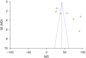 Click on image to zoom