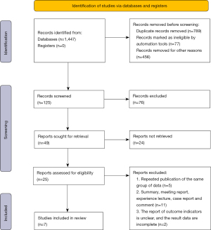 Click on image to zoom