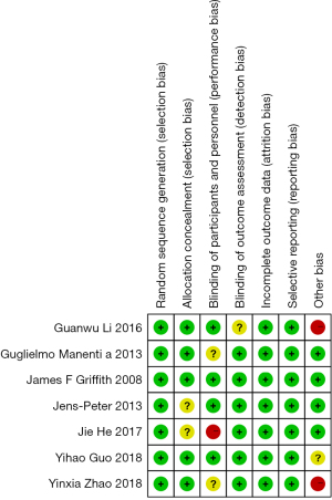 Click on image to zoom