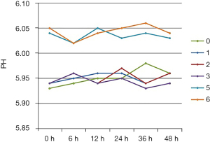 Click on image to zoom