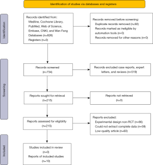 Click on image to zoom