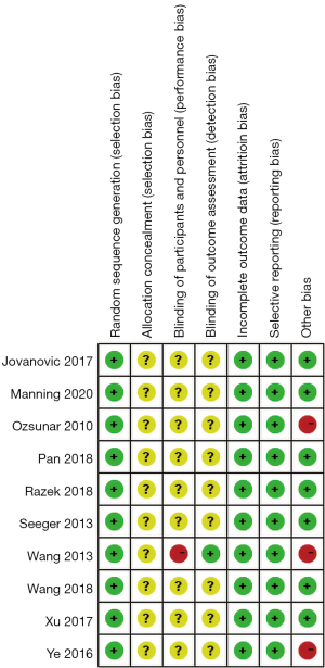 Click on image to zoom