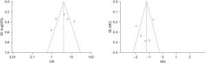 Click on image to zoom