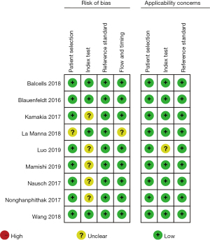 Click on image to zoom