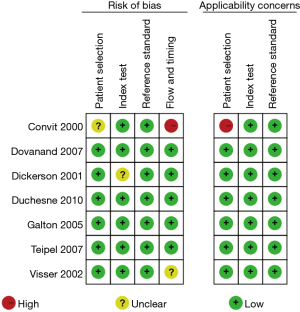 Click on image to zoom