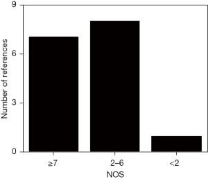 Click on image to zoom