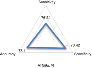 Click on image to zoom