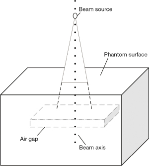 Click on image to zoom