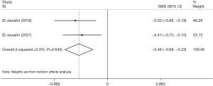 Click on image to zoom