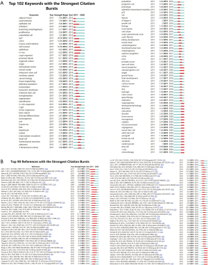 Click on image to zoom