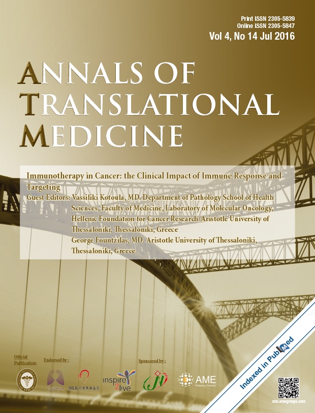 Annals Of Clinical And Laboratory Science Indexing Archives Annals Of Translational Medicine