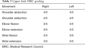 Table 3