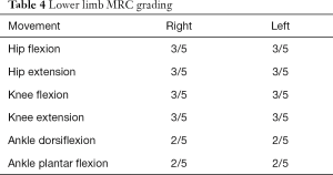 Table 4