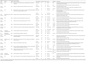 Click on image to zoom Table 2
