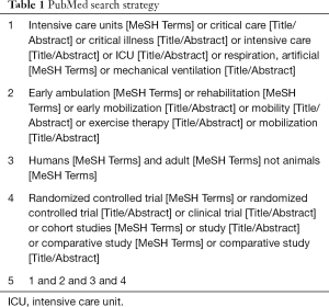 Click on image to zoom Table 1