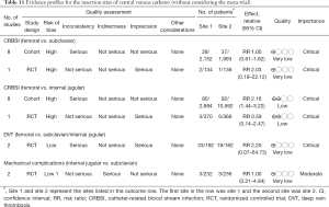 Click on image to zoom Table 11