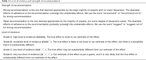 Click on image to zoom Table 1