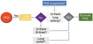 Click on image to zoom