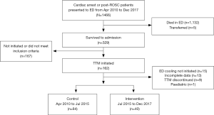 Click on image to zoom