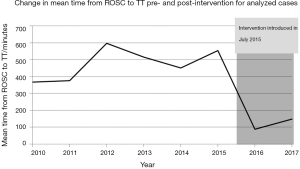 Click on image to zoom