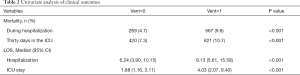 Click on image to zoom Table 2