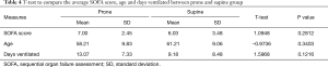 Click on image to zoom Table 4 T