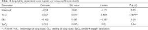Click on image to zoom Table 13