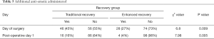 Click on image to zoom Table 5