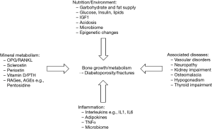 Click on image to zoom