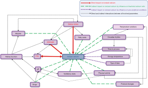 Click on image to zoom