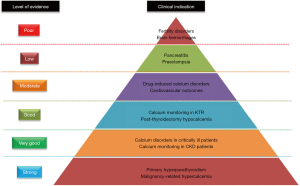 Click on image to zoom