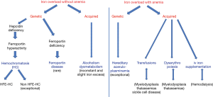 Click on image to zoom