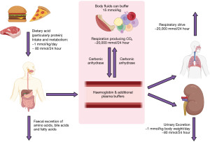 Click on image to zoom