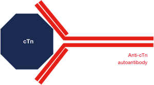 Click on image to zoom