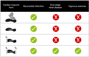 Click on image to zoom