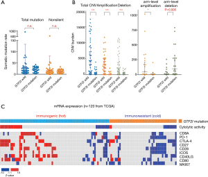 Click on image to zoom