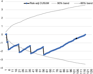 Click on image to zoom