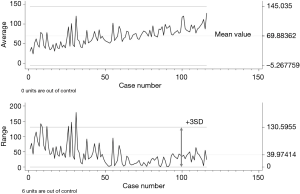 Click on image to zoom