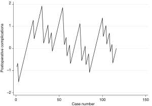 Click on image to zoom