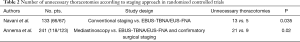 Click on image to zoom Table 2